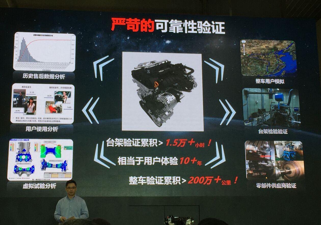 奇瑞,大众