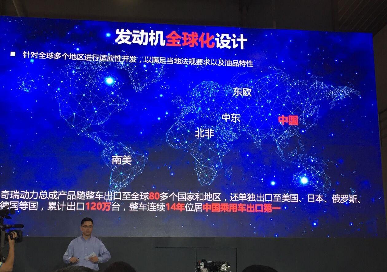 奇瑞,大众