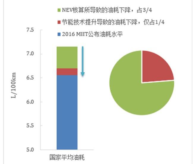 长安,长城