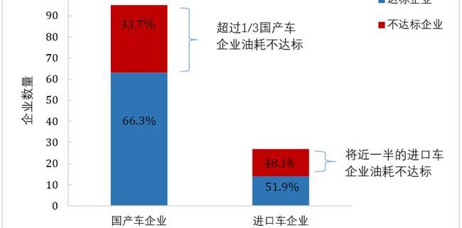 长安,长城