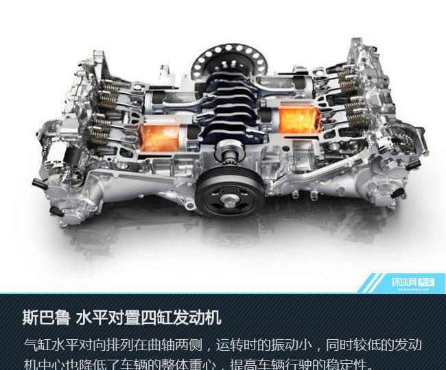 斯巴鲁,斯巴鲁XV
