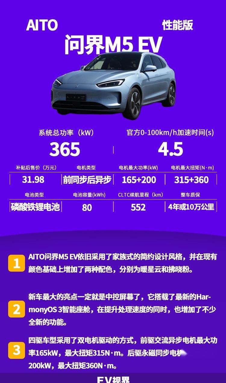 777,问界M5,AITO