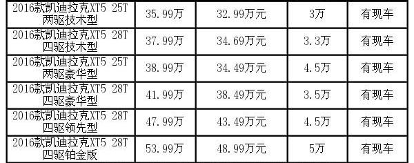 奥迪,英菲尼迪,奥迪A6L,奥迪A4L,奥迪A6
