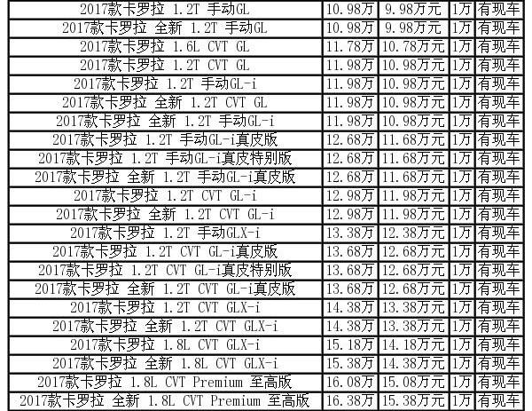 奥迪,英菲尼迪,奥迪A6L,奥迪A4L,奥迪A6