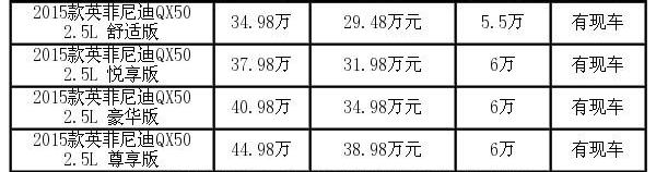 奥迪,英菲尼迪,奥迪A6L,奥迪A4L,奥迪A6