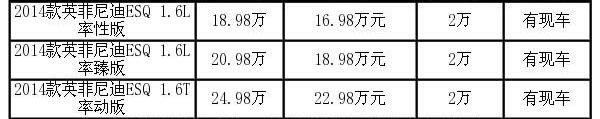 奥迪,英菲尼迪,奥迪A6L,奥迪A4L,奥迪A6