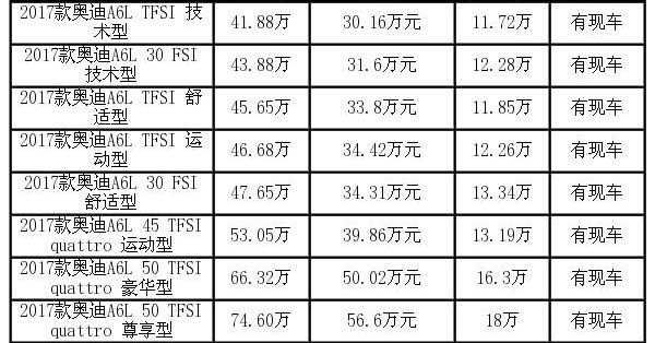 奥迪,英菲尼迪,奥迪A6L,奥迪A4L,奥迪A6