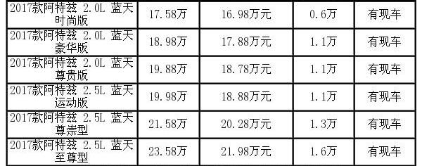 奥迪,英菲尼迪,奥迪A6L,奥迪A4L,奥迪A6