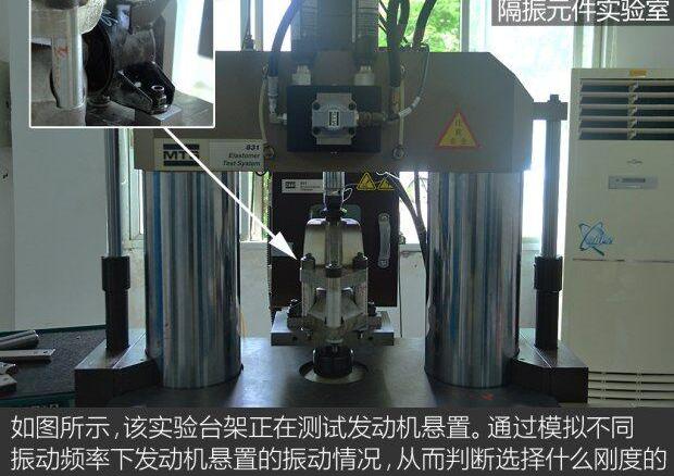 长安,长安CS95