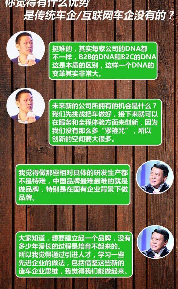 蔚来,江淮,汉,合创,发现