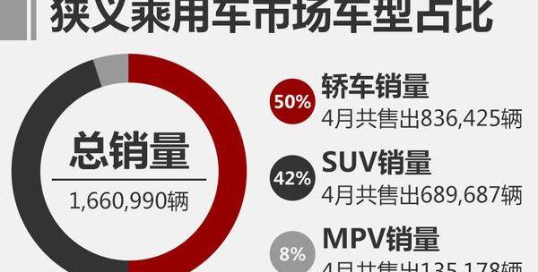 大众,途昂,吉利汽车,长城,柯迪亚克