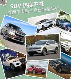 大众,途昂,吉利汽车,长城,柯迪亚克
