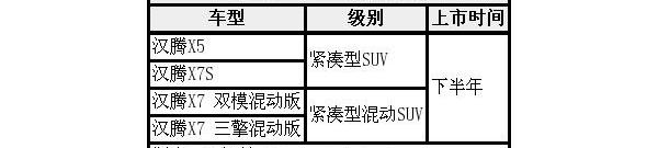 汉