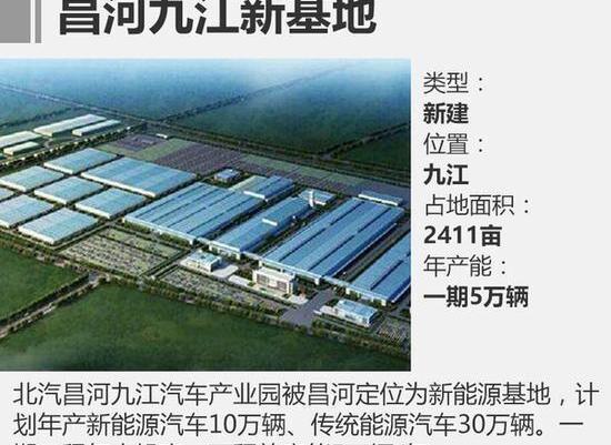 广汽传祺,蔚来,前途,宝马,丰田