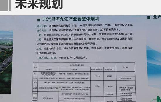 广汽传祺,蔚来,前途,宝马,丰田