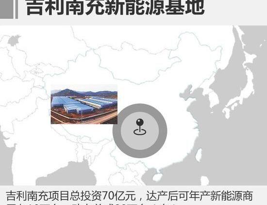 广汽传祺,蔚来,前途,宝马,丰田