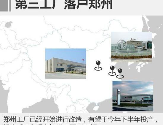 广汽传祺,蔚来,前途,宝马,丰田