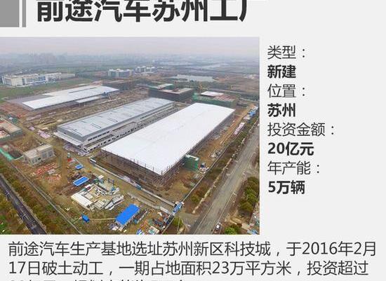 广汽传祺,蔚来,前途,宝马,丰田