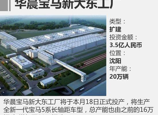 广汽传祺,蔚来,前途,宝马,丰田