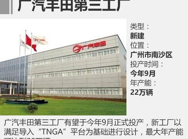 广汽传祺,蔚来,前途,宝马,丰田