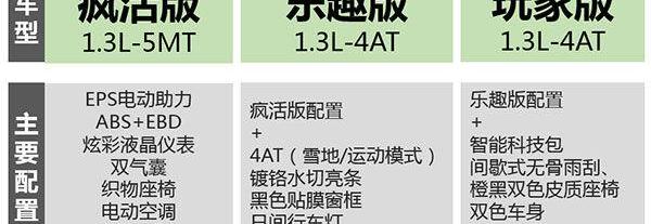 吉利汽车,博越,帝豪