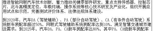 理念,大众,现代,世纪,远程