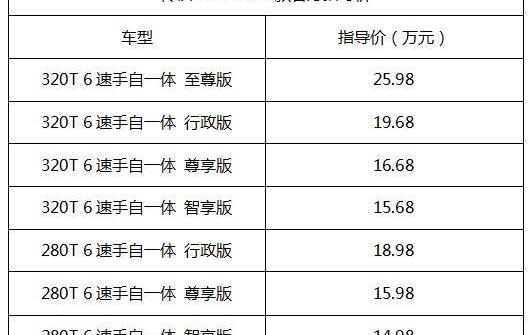 广汽传祺,传祺GA8,传祺GS8,优越
