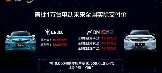 比亚迪,宝马,奔驰,合创,吉利汽车