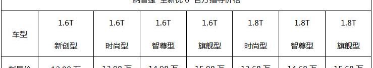 宝马,理念