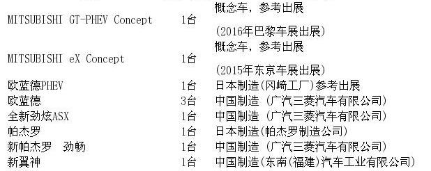 三菱,理念,欧蓝德