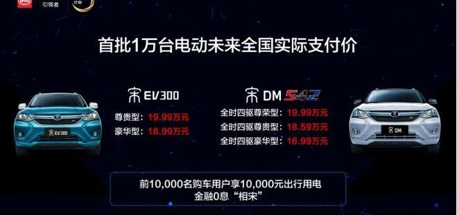 比亚迪,远程,北京