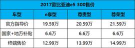 比亚迪,远程,北京