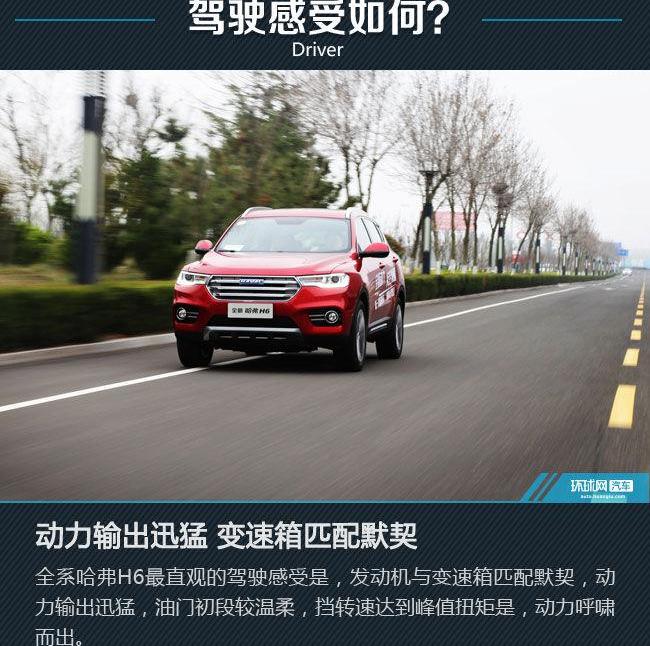 哈弗,哈弗H6