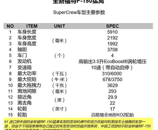 福特,福特F-150,魅影