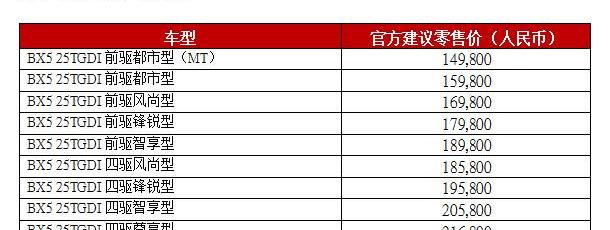北京,理念,博瑞,九龙,远程