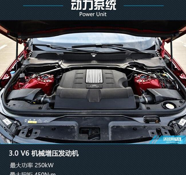 发现,路虎