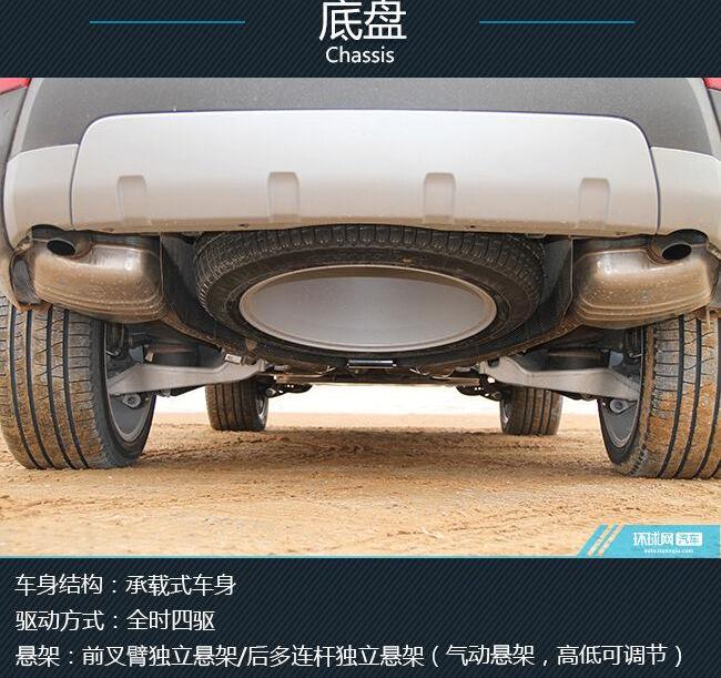发现,路虎