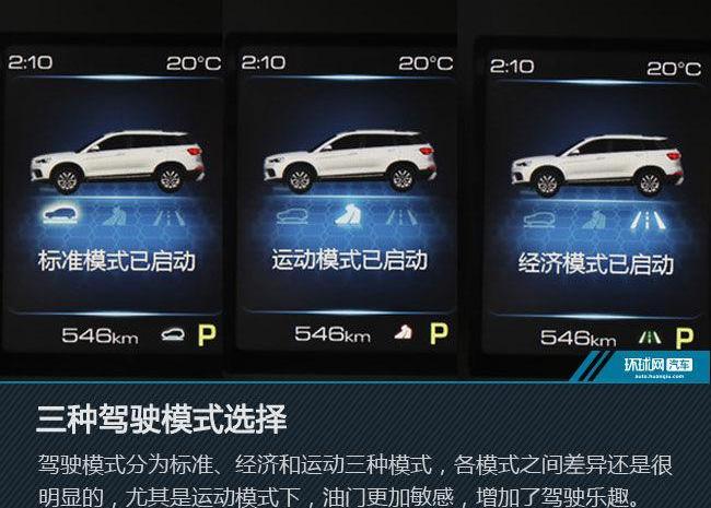 哈弗,哈弗H6