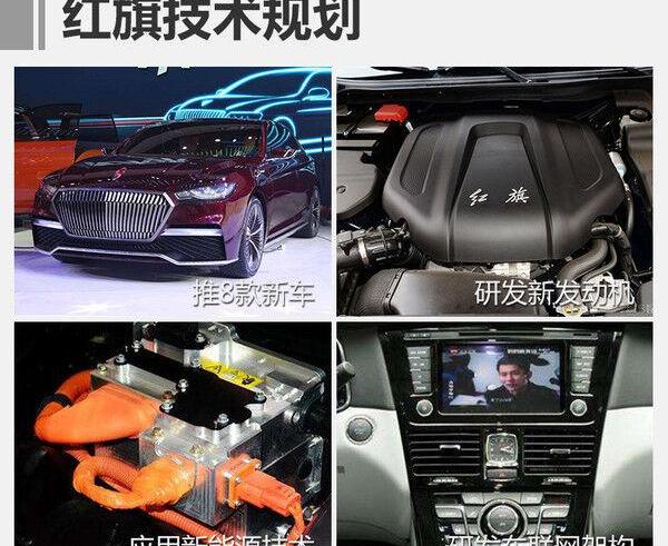 红旗,一汽,红旗H5