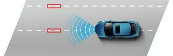 蓝鸟,东风,日产,奥迪,奔驰