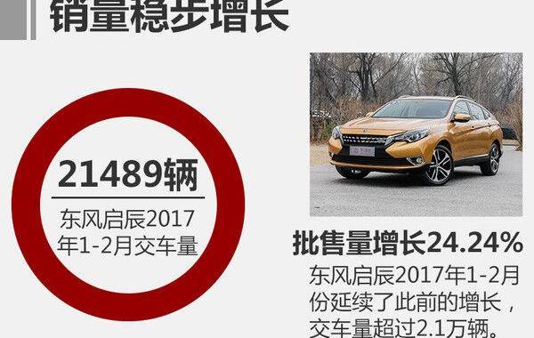 启辰,东风,启辰T90,日产