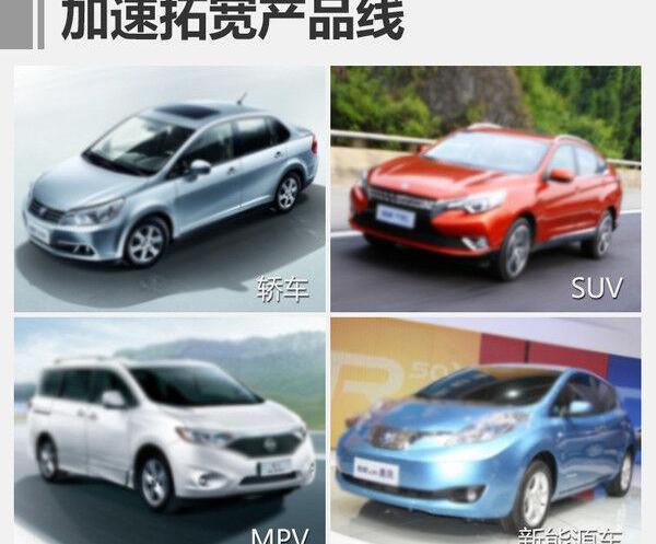 启辰,东风,启辰T90,日产