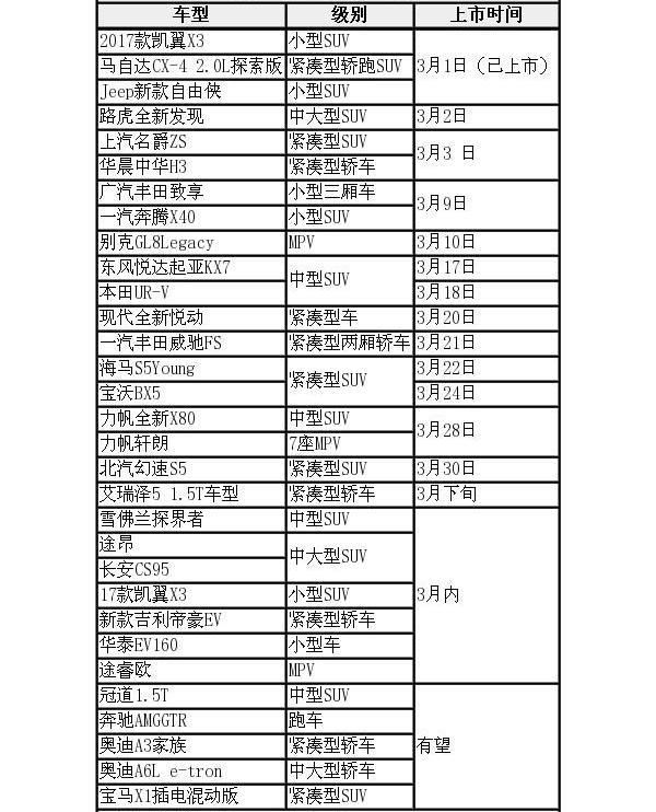 帝豪,丰田,帝豪EV,大众,威驰