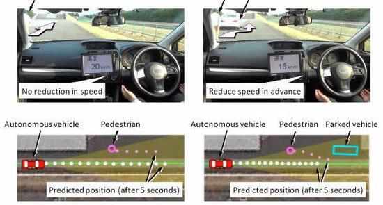 777,宝马,大众,福特,日产