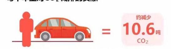 丰田,卡罗拉,世纪,发现,汉