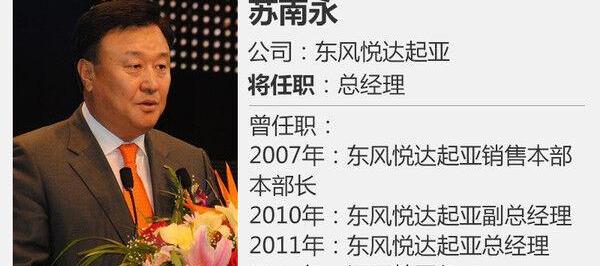 起亚,东风,福瑞迪