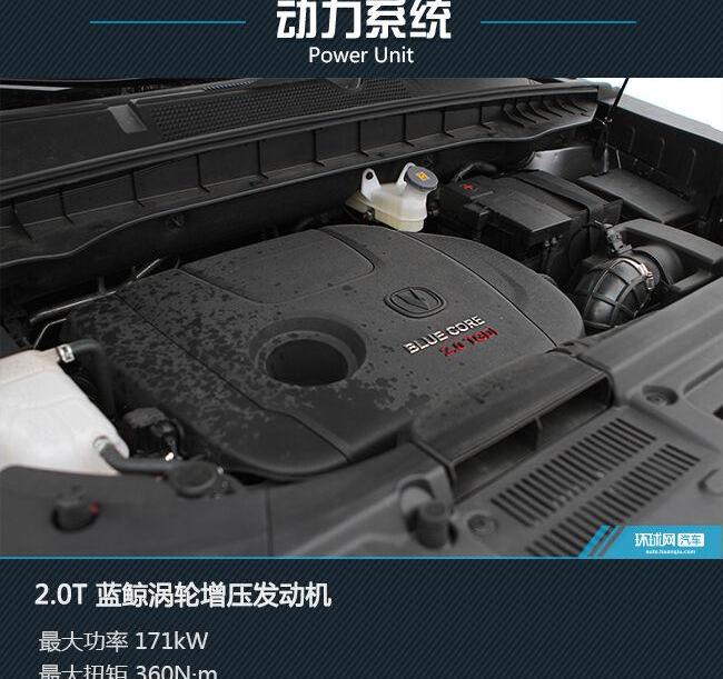 长安,长安CS95