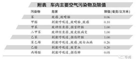 英菲尼迪,英菲尼迪Q50L,东风,发现