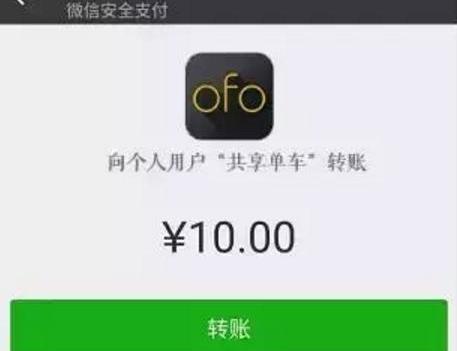 发现