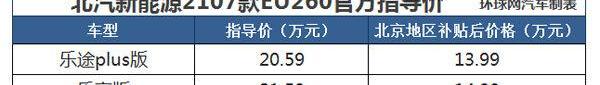 北京